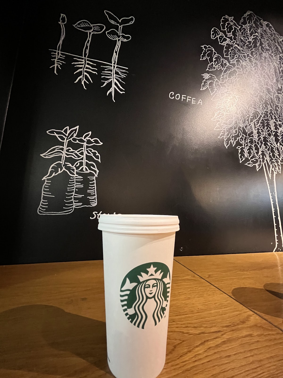 Starbucks Les Passages - Photo 3