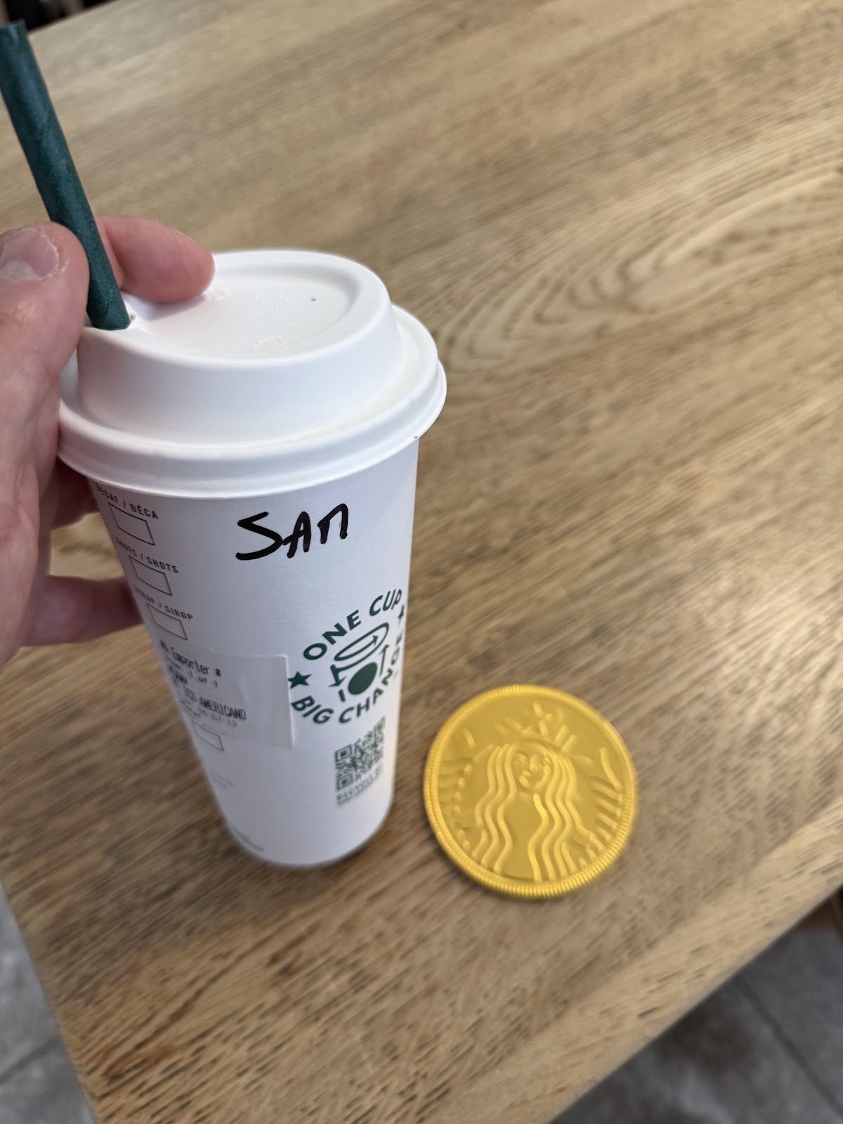 Starbucks Rambuteau - Photo 4